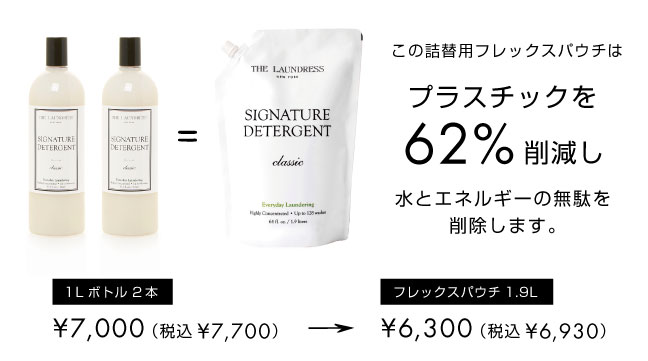 正規輸入品]THE LAUNDRESS(ザ・ランドレス)(ザ・ランドレス) シグネチャーデタージェント フレックスパウチ 1.9L |  entresquare.com